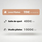 Planche de Pilates - Transformation 28J